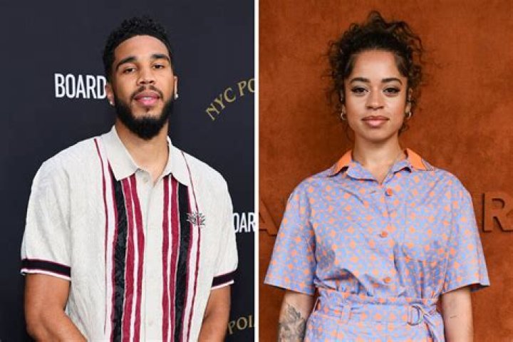 Ella Mai And Ice Spice Related | Family And Relationship