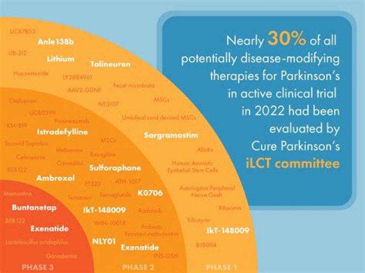 Freddie Roach Disability | Parkinson’s Update 2023