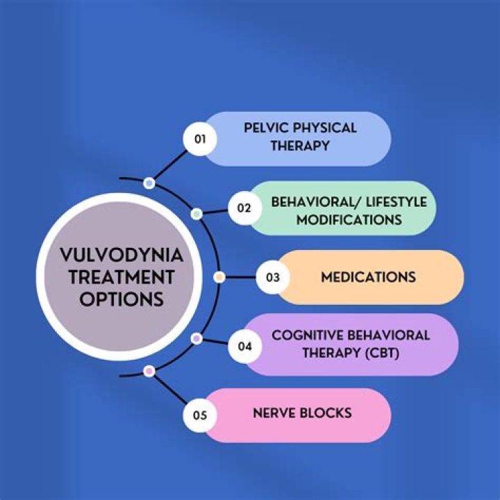 Giorgia Soleri Battled With Vulvodynia & Endometriosis- Illness And Health Update