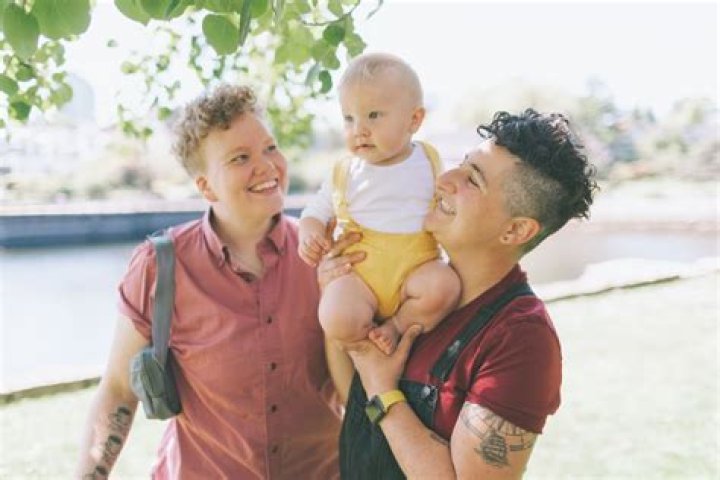 Is Astrid Wett Lesbian | Girlfriend Sexuality And Gender