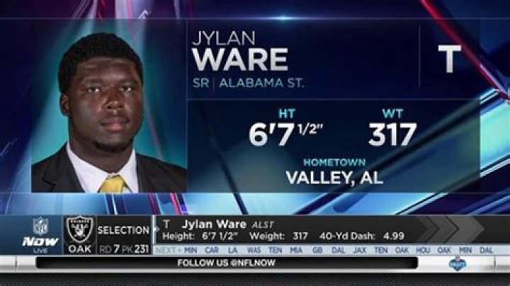 Jylan Ware