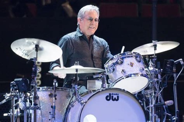 Max Weinberg