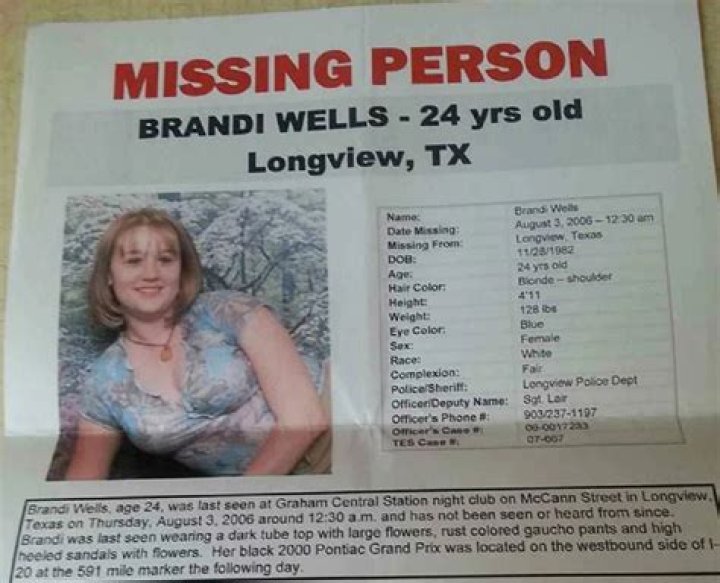 Texas Brandi Wells Missing Update 2023 | Is She Found Yet